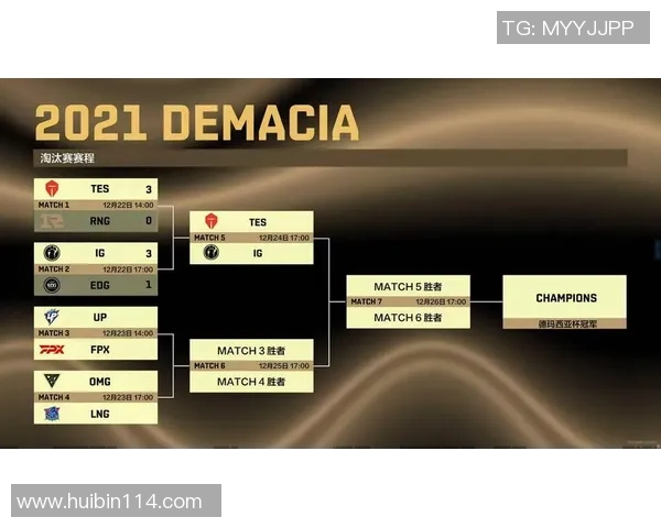 赛后分析:EDG与IG对决中的节奏掌控与策略较量